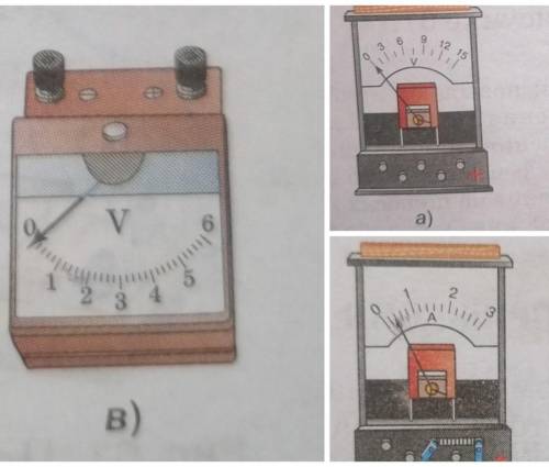 Найти цену деления вольтметра по рисункам.