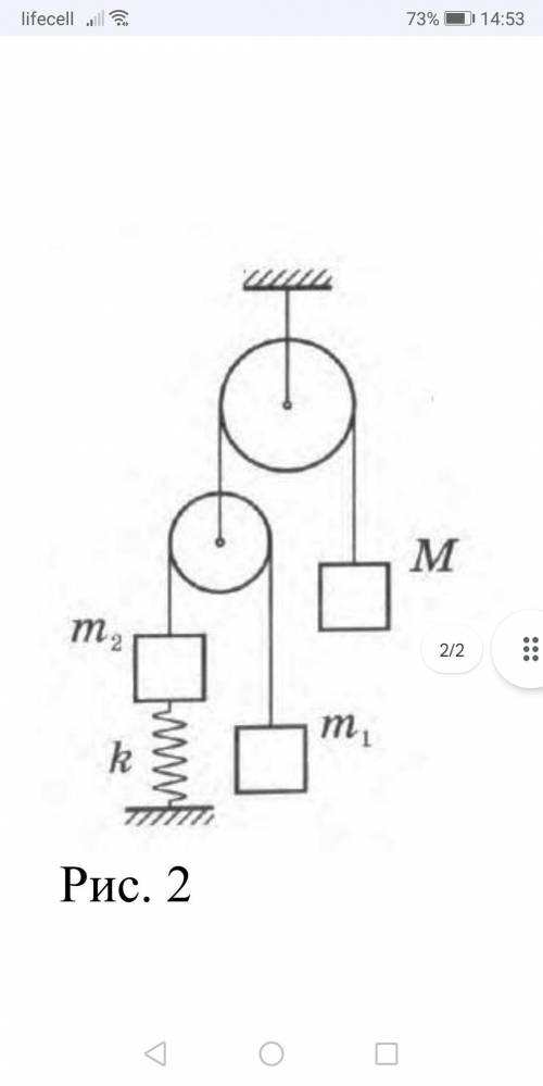 На рисунку показана система з блоків, важків, пружини та ниток (рис.2) . Маси важків m1=50 г, m2=30