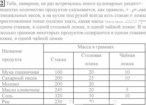 Составьте рецепт любого блюда по примеру приведенного ниже