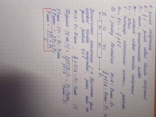 К концам однородного стержня длиной l приложены силы F1 и F2 (рис. 10-38). Какова сила натяжения сте