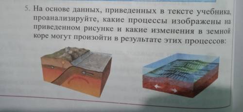 5. На основе данных, приведенных в тексте учебник проанализируйте, какие процессы изображены в приве