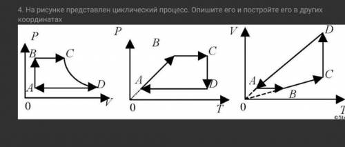 4. На рисунке представлен циклический процесс. Опишите его и постройте его в других координатах.