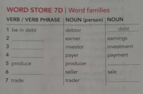 Focus 2 Second Edition with Online Practice Student's Book