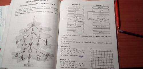 Дерево на рисунке показывает,как на елке развешаны украшения.Выполни с путешественником алгоритм-отм