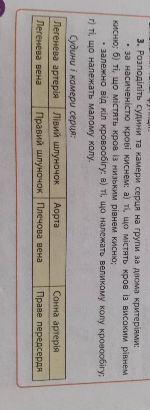 3. Розподіліть судини та камери серця на групи за двома критеріями: • за насиченістю крові киснем: а
