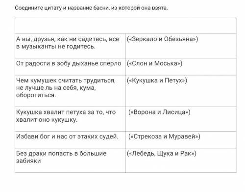 Соедините цитату и название басни, из которой она взята. А вы, друзья, как ни садитесь, все в музыка