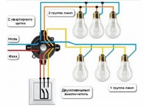 5.Начертить схему к рисунку 3