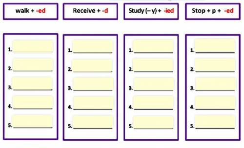 Напечатайте форму правильных глаголов (с -ed) в нужном столбике (согласно правила)