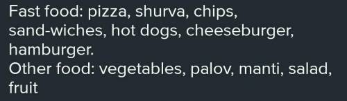 Work in pairs. Put the words in the correct place. vegetables, pizza, fast food other food shurva, c