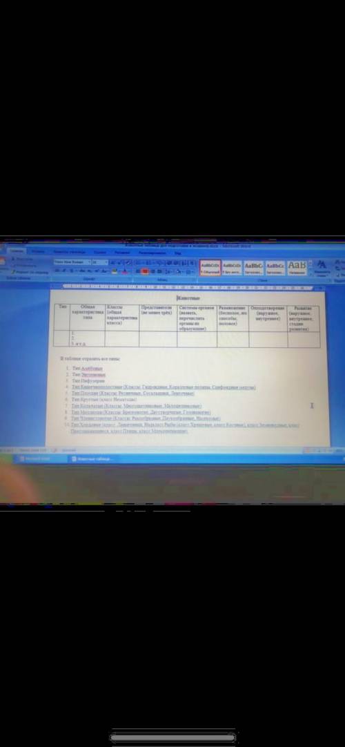НУЖНО УЖЕ ЧЕРЕЗ 2 ДНЯ НЕСТИ Составить таблицу по биологии 10 типов схема таблицы : Типы/общая характ