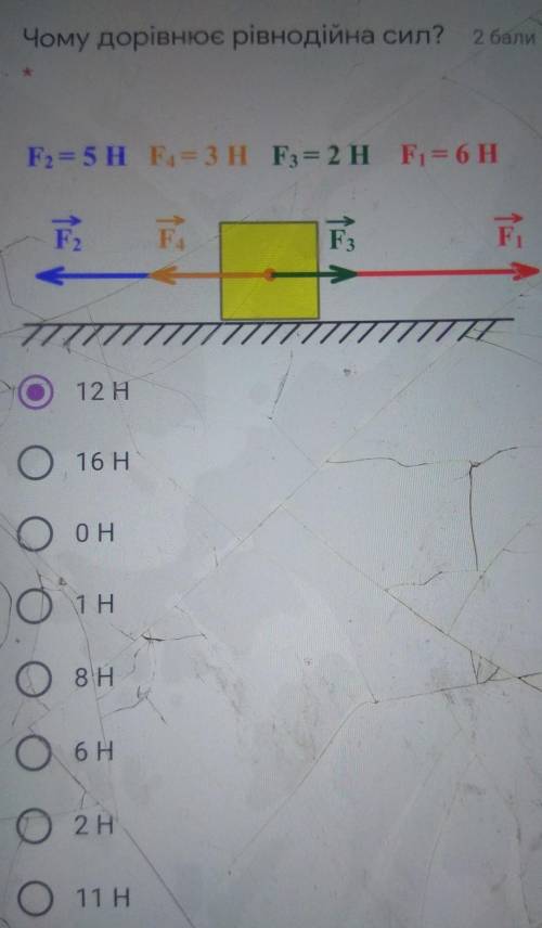 Чому дорівнює рівнодійна сил?