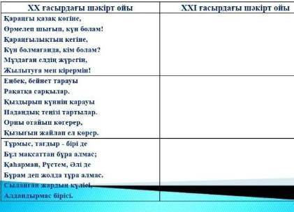 «Екі жақты күнделік» арқылы ақын ойын өз ойыңмен байланыстыр