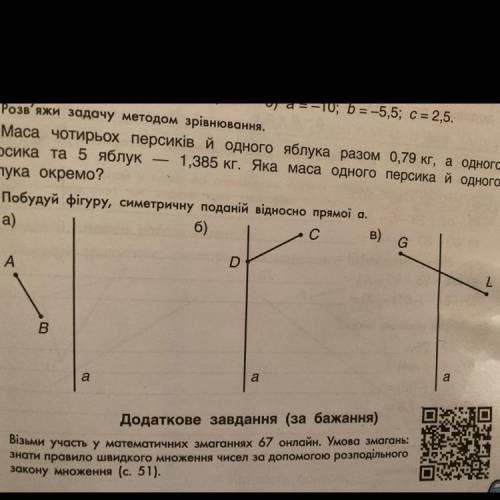 4. Побудуй фігуру, симетричну поданій відносно прямої а.