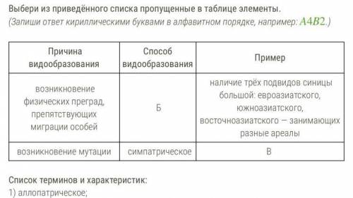 Выбери из приведённого списка пропущенные в таблице элементы. (Запиши ответ кириллическими буквами