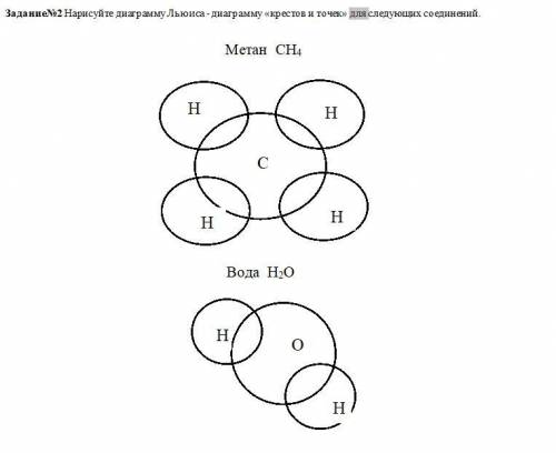 Задание№2 Нарисуйте диаграмму Льюиса - диаграмму «крестов и точек» для следующих соединений РЕБЯТ