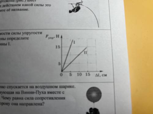 По графику зависимости силы упругости от удлинения пружины определите жесткость для пружины 1 нужен