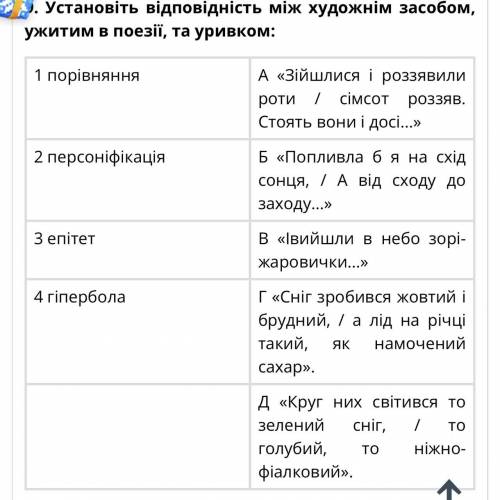 Установив іть відповідність між художнім засобом, ужитим в поезії,та уривком: