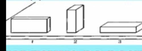 . Какой брусок производит меньшее давление на стол (рис.)? а) 1; б) 2: в) 3; г) давление во всех слу