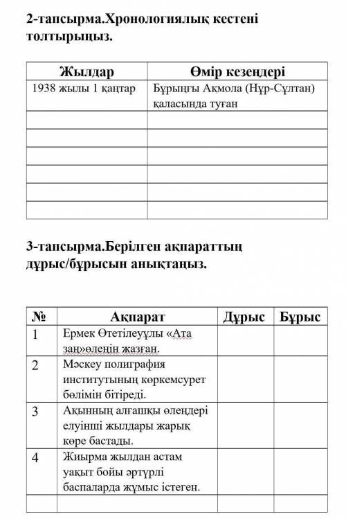 Өтетілеуұлы Ермек — 1938 жылы 1 каңтарда Ақмола (қазіргі Астана) қаласында туған. 1957 жылы Алматыда