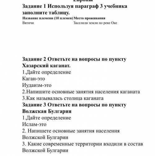 Первые государства на территории Восточной Европы.