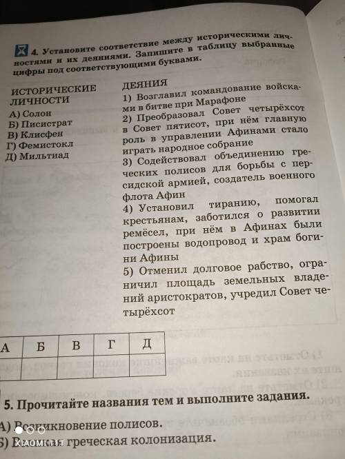 соответствие между историческими личностями и их деяниями А Солон Б Писистрат В Клисфен Г Фемистокл