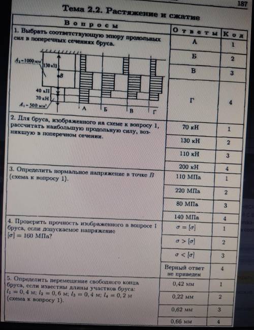 Тест по технической механике 2 курс