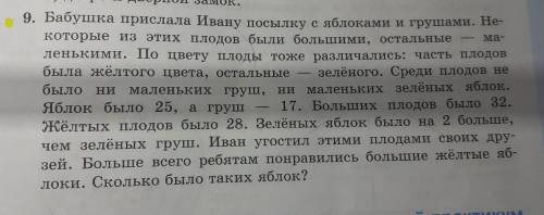 Как решить эту задачу с КРУГОВ, да это слишком странно...