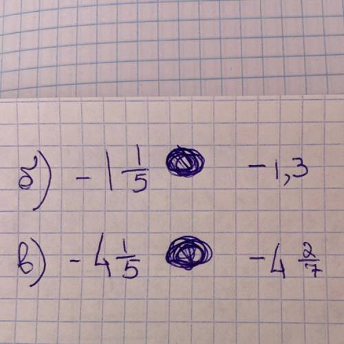 СРАВНИТЕ ЧИСЛА МАТЕМАТИКА 6 КЛАСС Б)-1 1/5 ? -1,3 В)-4 1/5 ? -4 2/7 !ЗАРАНЕЕ !