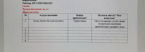 Тапсырма: «Рухани мұра» тақырыбы бойынша кестені толтыр (подумай и заполни таблицу, что же является