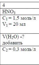 с решением! Даю за решение