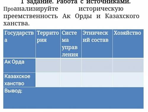 Задание прикреплено, можно сделать не в виде таблицы