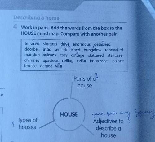 Work in pairs. add the words from the box to the house mind map. compare with another pair