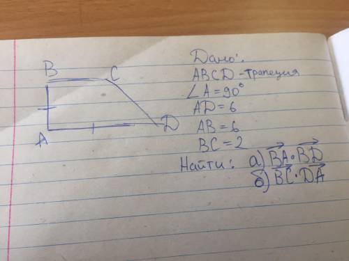 Дано ABCD трапеция. прикреплено фото решить
