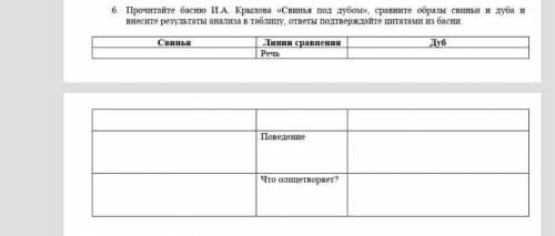 Прочитайте басню И.А. Крылова «Свинья под дубом», сравните образы свиньи и дуба и внесите результаты