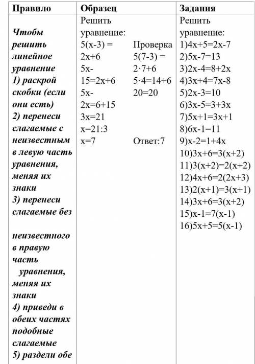 Реши линейные уравнения (с проверкой 6 класс)