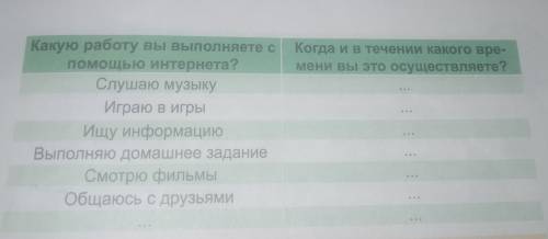 6 класс по воспитанию 1 задание.