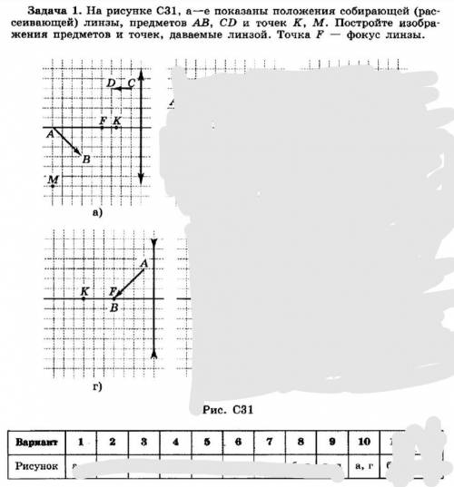 Построить изображения в линзах. Вариант 10. Рисунки А и Г.