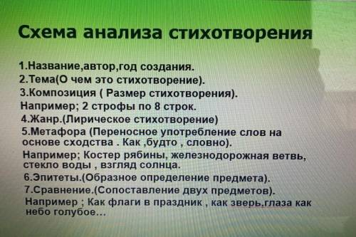 про рассказ: я покинул родимый домСергей Александрович Есенин