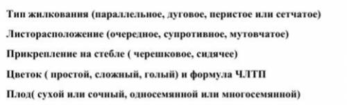 вашей , дамы и господа. Два растения, акация белая и акация жёлтая. Что у каждого из них по этому пл