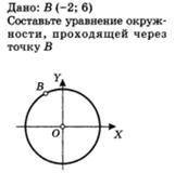 B (-2; 6) составьте уравнение окружности проходящей через точку B