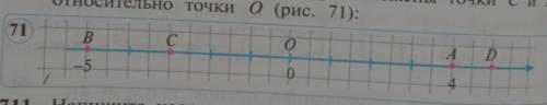 710. Точка А лежит правее начала отсчета она 4 см, а точка B на 5 см левее. Где расположены точки C