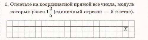 Отметьте на кординатной прямой все числа, модуль которых равен 1 2/5