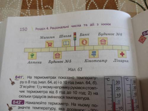 На малюнку 63 подано план вулиці. Одній поділці відповідає 100м. Що розміщено від світлофора ліворуч