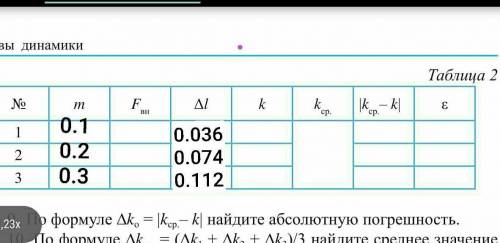 Таблицу нужно заполнить следующем образом: для начала находим силу тяжести F по формуле F= mg, где m