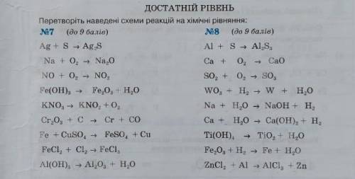 Перетворіть наведені схеми реакцій на хімічні реакції.