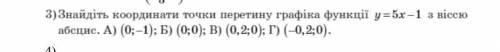 Яка з наведених точок не належить графіку функції у