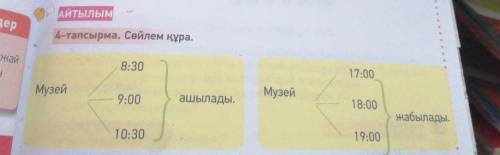 Страница 25 задание 4 Кто разбирается Уже не надо