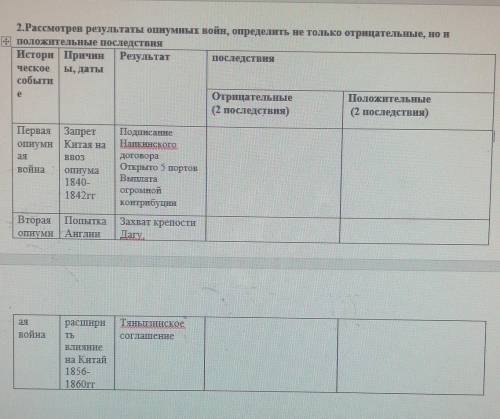 2.Рассмотрен результаты опиумных войн, определить не только отрицательные, но и положительные послед