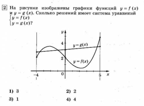 сколько решений может иметь система двух уравнений если графики не совпадают и функция нигде не отри