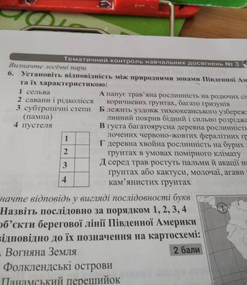 Установіть відповідність між природними зонами Південної Америки